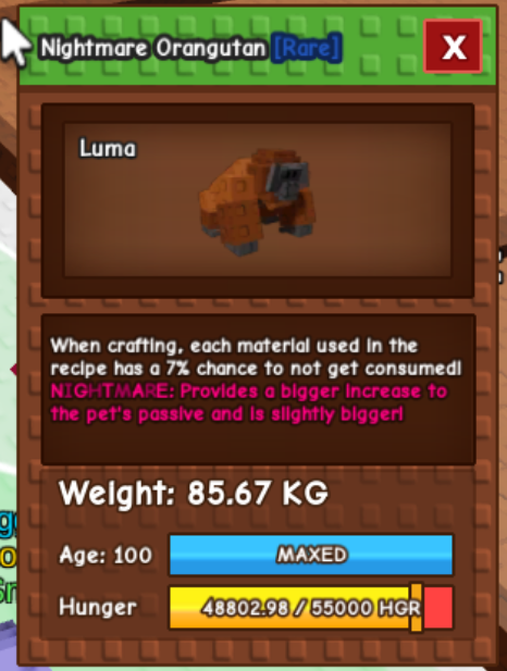 Nightmare Titanic Orangutan 85.67Kg Max Age