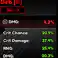 GODLY BIRB ( 108.2% ) - EVERY STAT is GOOD! BEST FOR EVERY UNIT
Anime Vanguards