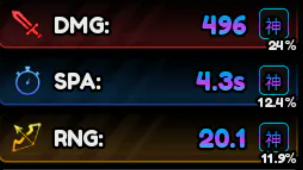 FULL GODLY STAT #6 +2 FREE BIRB (CLEAN)