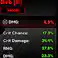 BIRB (BLAST) Everything Goods ) - TOTAL 107.7% BEST FOR BROLY and ICHIGO