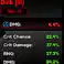 BIRB EVERYTHING GOOD | TOTAL ( 104.8% ) VERY HIGH DAMAGE BEST FOR EVERY UNIT
