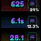 Full godly stats (delivery in 1 minute) Full godly stat